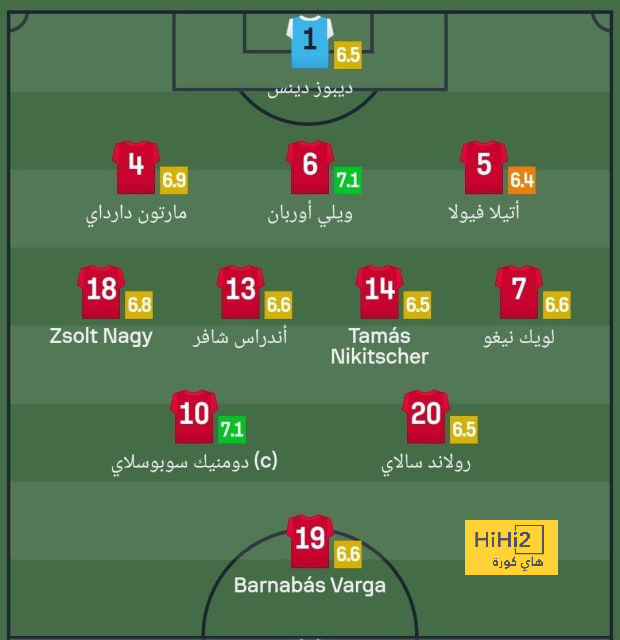 مقلب ميركاتو 2023 وفلسفة جوارديولا .. هذا ما صنع الفارق بين النصر والأهلي | 