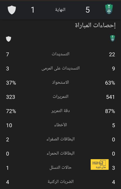 صافرة ألمانية تدير مباراة الهلال أمام أبها 