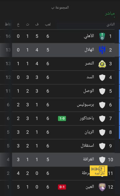 هييرو يجهز صفقات النصر السعودي للموسم الجديد 