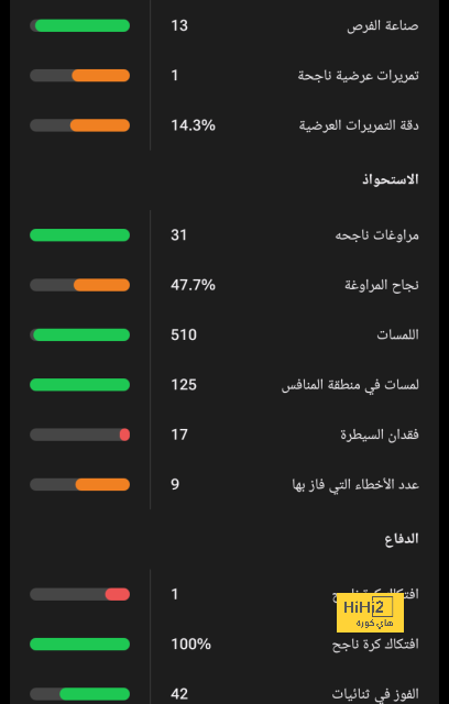 نابولي يصر على ضم لوكاكو 