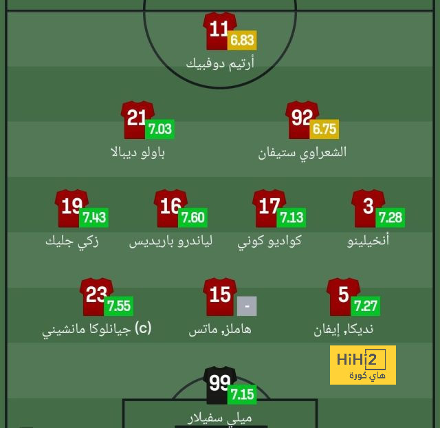 أودريزولا في ورطة 