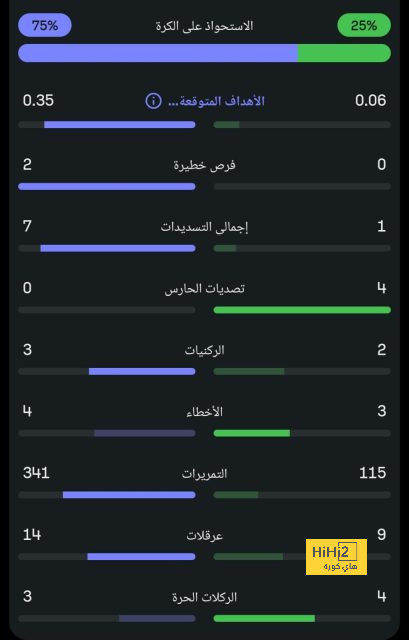 تين هاج سعيد لهذا السبب 