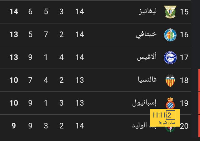 خطة بيولي لعودة ماينيان للملاعب 