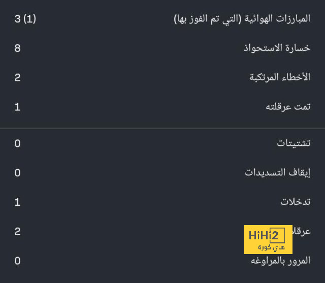 تقارير.. مدافع بايرن ميونيخ غير سعيد بوضعيته مع توخيل 