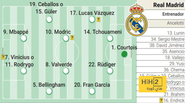 كونتي: حلم أشرف حكيمي هو العودة إلى ريال مدريد 