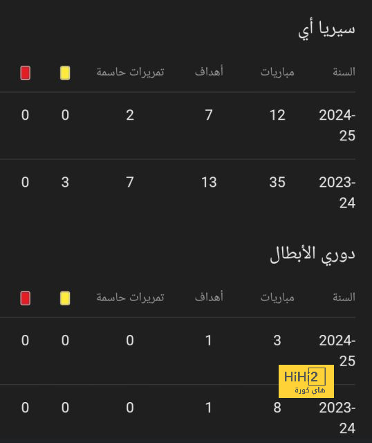 الغموض يسيطر على مستقبل نجم نيوكاسل 