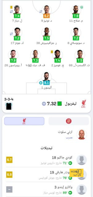 موقف ليفربول من إصابة أرثر ميلو 