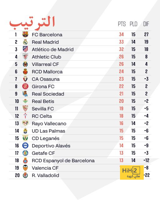 النصر يشجع جمهور الهلال على حضور مباراة التعاون! 