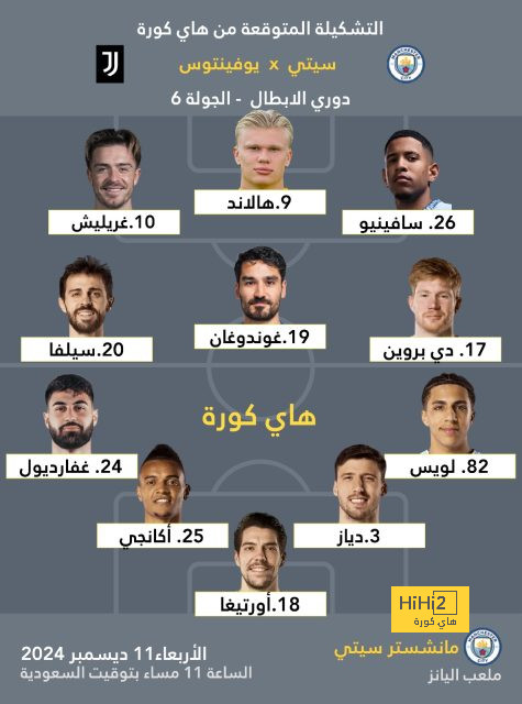 ليفربول على وشك التعاقد مع نيكو ويليامز 