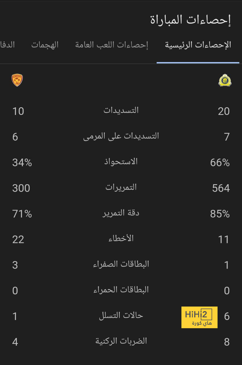 فاض الكيل وهالاند موجود .. ريال مدريد يفتح أبواب السعودية أمام فينيسيوس جونيور! | 