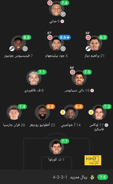 غزل المحلة يتقدم على زد 3-0 في الشوط الأول بكأس الرابطة 