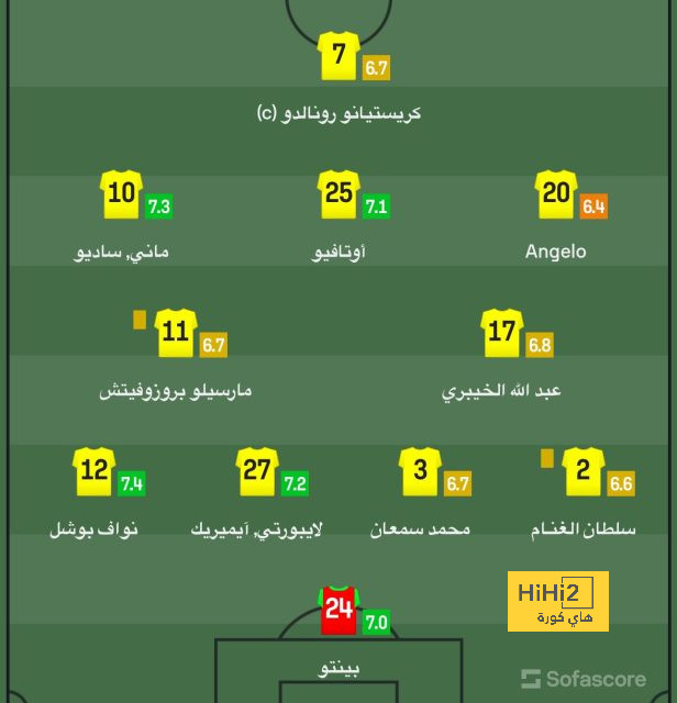 فيديو .. ذات الاذنين حاضرة في ملعب السانتياجو برنابيو 