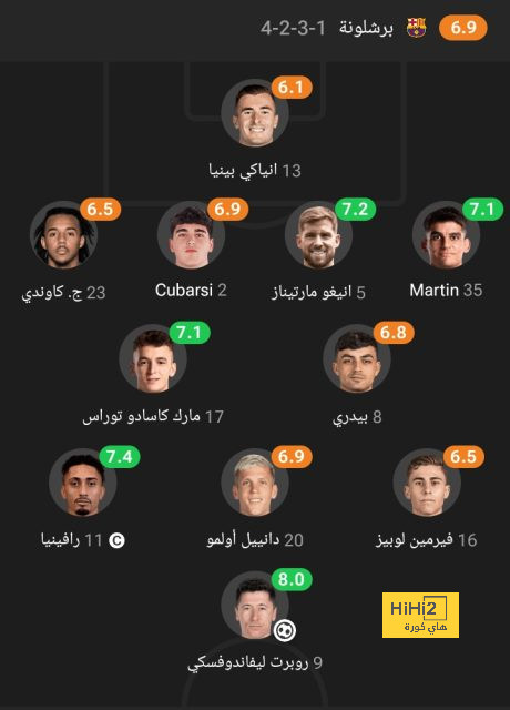 جماهير يوفنتوس تدعم أليجري رغم تراجع النتائج 