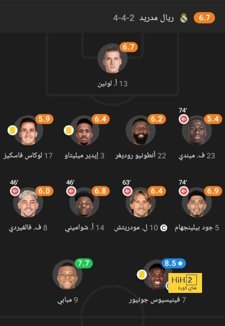 مانشستر يونايتد يقترب من مكافأة هدافه 