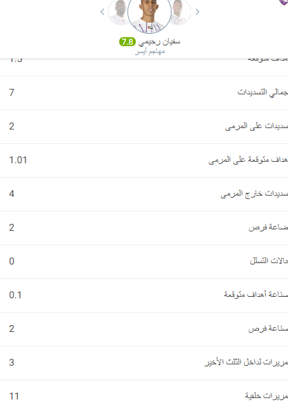 أولى صفقات يوفنتوس في يناير 