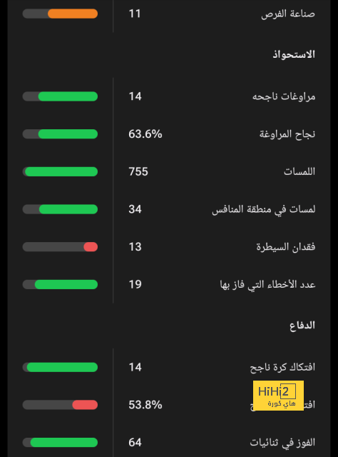 انطلاق مباراة إسبانيا والمغرب في أولمبياد باريس 2024 