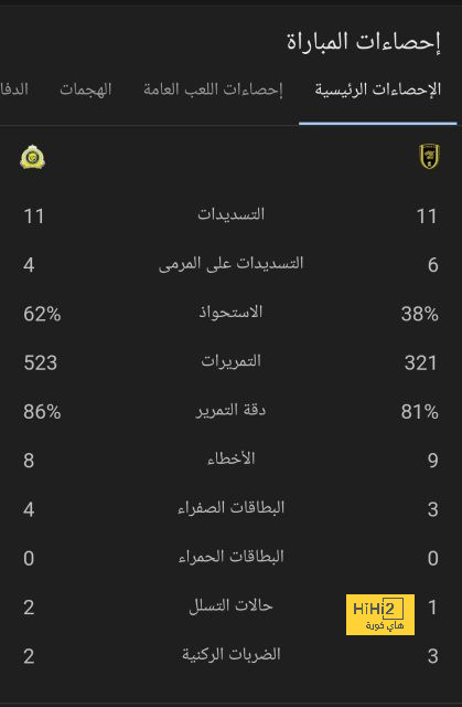 التعادل يحسم لقاء لانس وأوكسير 