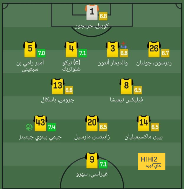 عاجل: تشيلسي يعين كريستوفر فيفيل مديراً فنياً للفريق 