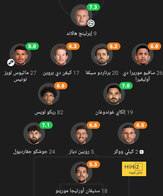 كولر يطلب من الأهلى تأجيل حسم مصير 4 لاعبين.. اعرف السبب 