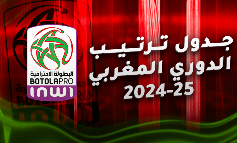 الازمة الاقتصادية التي يمر منها يوفنتوس تجعله مرغما على بيع كييزا لريال مدريد او برشلونة ! 