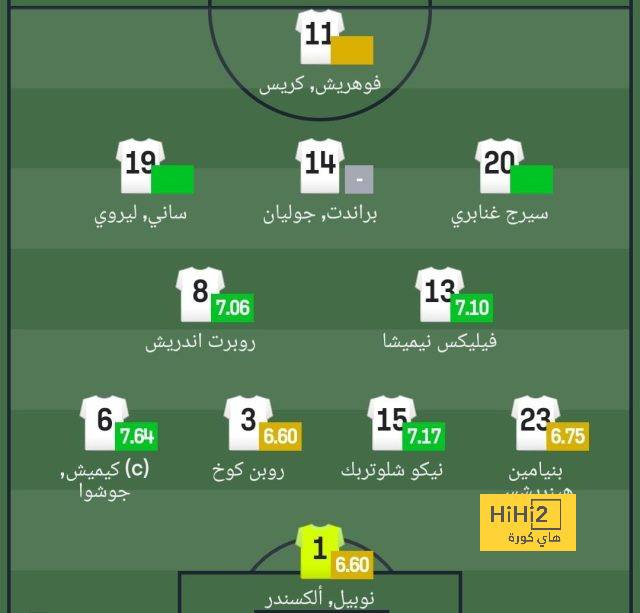 فيديو : كيف تمت سرقة الريال في الكأس … الحكم منح أتلتيكو طوق النجاه 