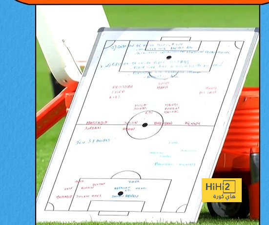 رسميًا.. طرح تذاكر مباريات كأس العالم للأندية 2025 | يلاكورة 