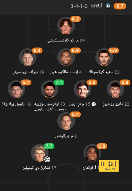 إنتر ميلان يعزز صدارة الكالتشيو بثنائية ضد أتالانتا 