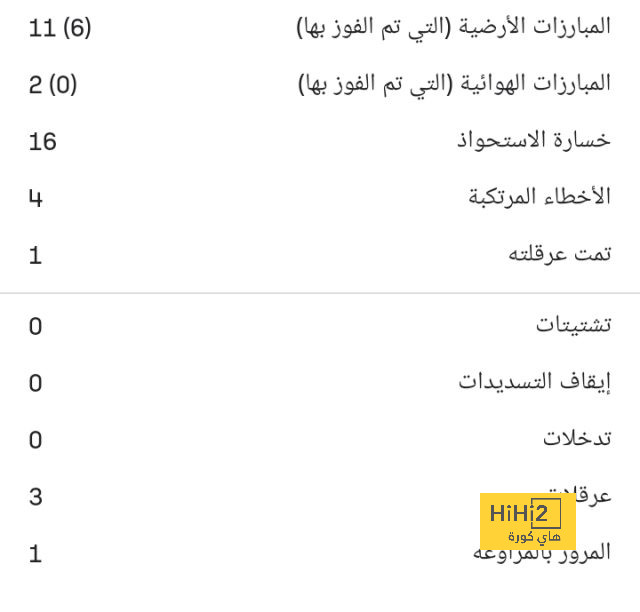 مسيرة سواريز فى 17 عامًا مع أوروجواي بعد اعتزاله دوليا.. إنفو جراف 