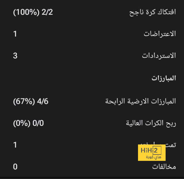 مانشستر سيتي يراقب نجم بايرن ميونخ 