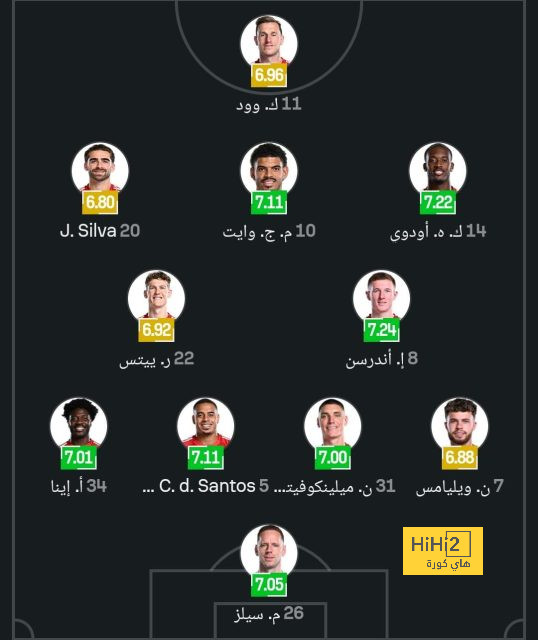 حديث غوارديولا عن مباراة الاياب ضد ريال مدريد 