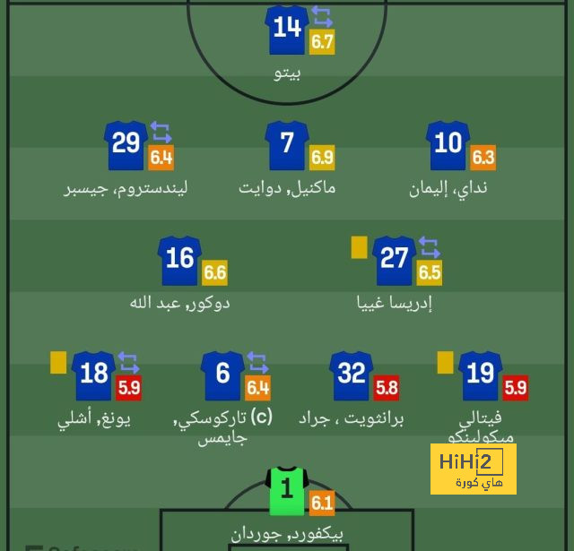 جمهور برشلونة يملأ الكامب نو في مواجهة فالنسيا 