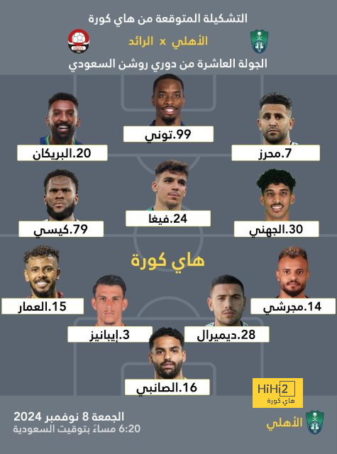 تريزيجيه يقود طرابزون أمام بينديك سبور فى الدوري التركي الليلة 