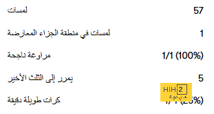 موعد مباراة ليفربول وريال بيتيس الودية استعدادًا لموسم 2024-2025 والقنوات الناقلة | 