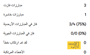 موعد مباراة ليفربول وريال بيتيس الودية استعدادًا لموسم 2024-2025 والقنوات الناقلة | 