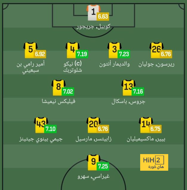 "كيف تستمعون لأمثاله؟!" .. مدحت شلبي يثير الاستياء في السعودية عقب مواجهة الهلال ومومباي | 