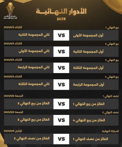 خبير تحكيمي: الحكم حرم الوصل من هدف صحيح وركلة جزاء ضد شباب الأهلي - Scores 