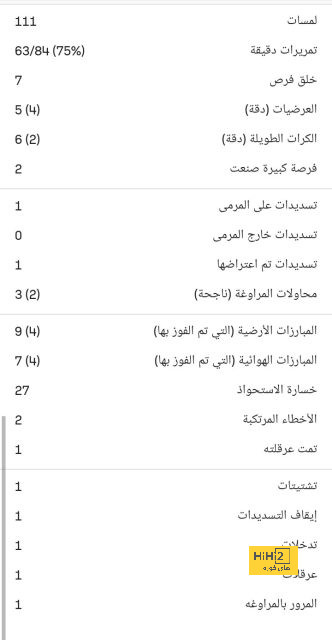 نابولي يكتسح جوائز الدوري الايطالي في موسم التتويج باللقب 