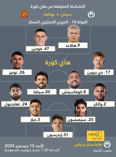 تعرف على مباريات اليوم من الدوري الإسباني 