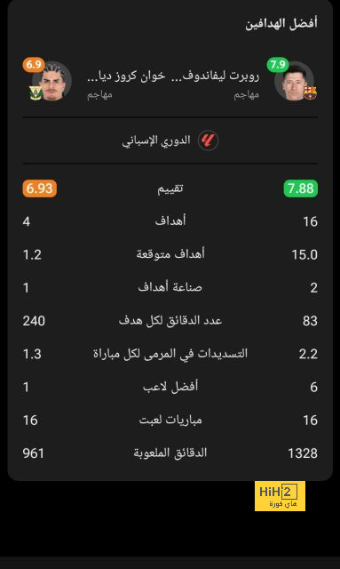 الٱس.. تشواميني أساسي أمام مانشستر سيتي 