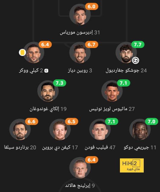 مواعيد مباريات اليوم الاثنين 25 - 3 - 2024 والقنوات الناقلة 