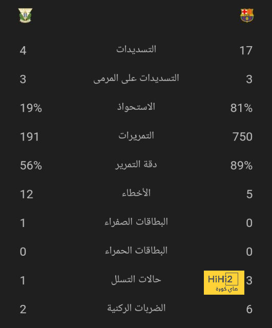 عاجل.. مانشستر يونايتد بطلًا لكأس الاتحاد الانجليزي بعد الفوز على السيتي 