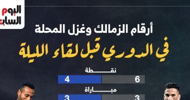 طرد جاليارديني من قمة نابولي وإنتر 