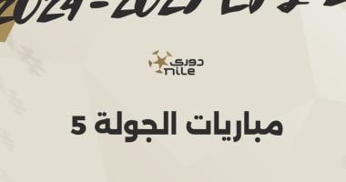 مانشستر يونايتد يستهدف التعاقد مع نجم بايرن ميونخ 