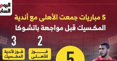 بعد أزمته مع جيسوس .. مصير انتقال سلمان الفرج من الهلال إلى الاتحاد أو الشباب | 