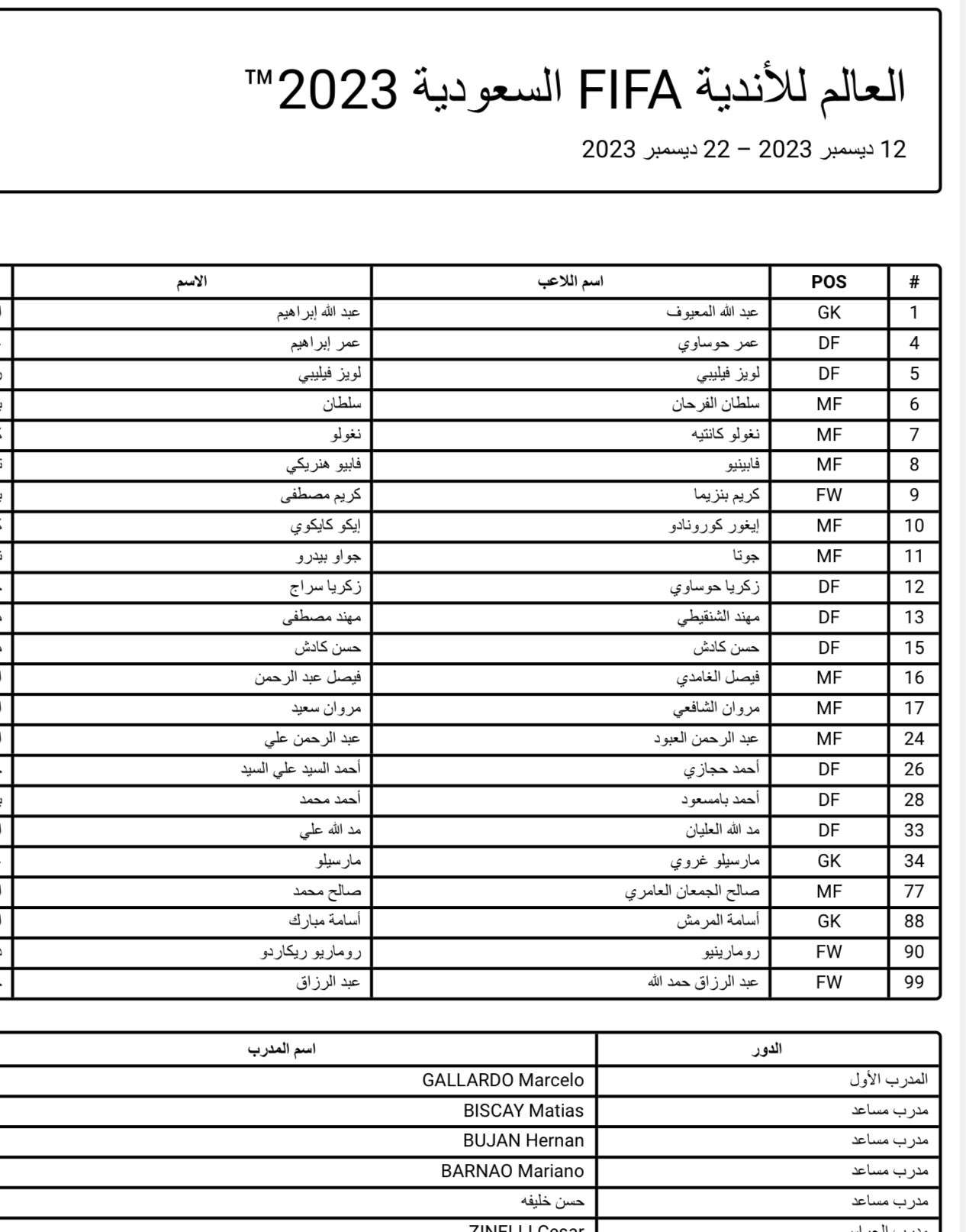 شاهد.. أفضل هدف في الدوري الإنجليزي خلال شهر نوفمبر 