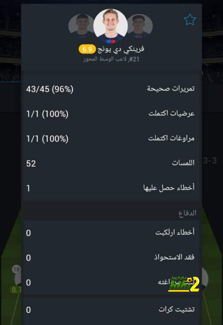 الكشف عن طبيعة إصابة عبدالرحمن غريب مع النصر 