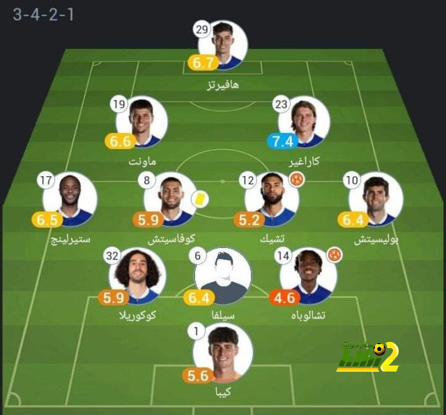 الهلال يعزز صدارة الأكثر تتويجًا بلقب الدوري السعودي.. إنفوجراف 