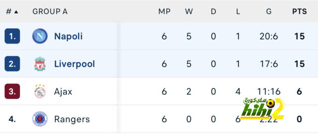 الطائي السعودي يحسم صفقة لاعب النصر 