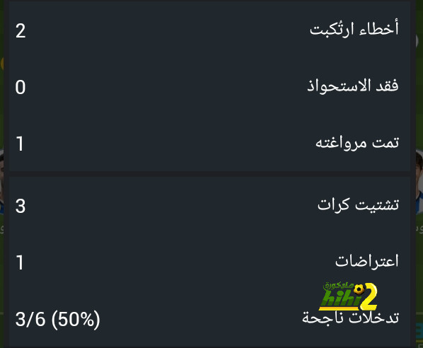 فيديو : هدف النصر الثالث ضد الطائي عن طريق رونالدو 