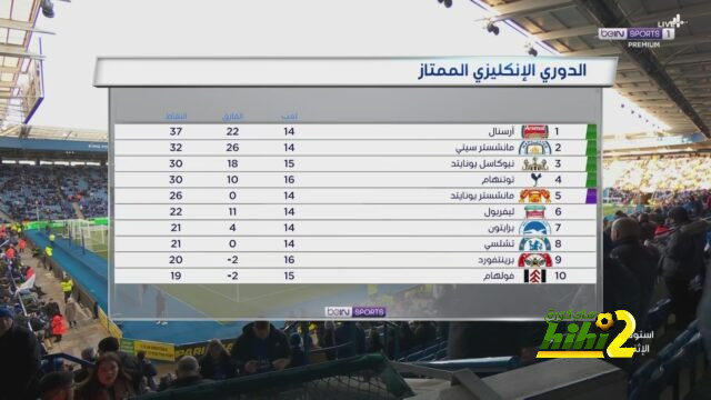 بيولي: كنا نستحق أكثر من ذلك في دوري الأبطال 